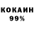 ТГК концентрат Oksana Zapriahailo